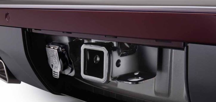 XT6 PERFORMANCE: STRENGTH IN NUMBERS